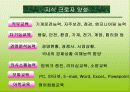 유한킴벌리 조직구조와 조직문화분석(A+발표) 15페이지