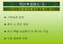 유한킴벌리 조직구조와 조직문화분석(A+발표) 30페이지