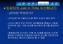 제조기술의 성공사례와 실패사례의 기업분석(A+발표) 20페이지