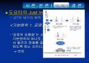 제조기술의 성공사례와 실패사례의 기업분석(A+발표) 21페이지