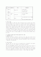 아동미술치료의 사례 2페이지