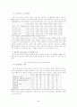 경쟁원리와 노동시장 유연성 3페이지