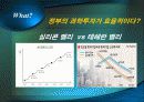 과학투자 누구에게 맡길 것인가? 12페이지