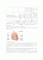 PTCA시술 받은 Angina case study (ICU) 7페이지