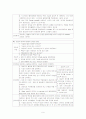 PTCA시술 받은 Angina case study (ICU) 9페이지