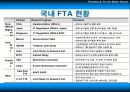 선택할 자유와 한국 FTA의 미래 9페이지