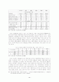 시장친화적 기업구조조정 -자유와 법치 vs 정부관여- 11페이지