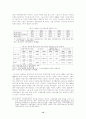 시장친화적 기업구조조정 -자유와 법치 vs 정부관여- 12페이지