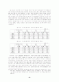 주한 미군의 경제적 가치 추정-국방비 증액의 경제성장에의 영향 분석- 38페이지