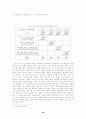 주한 미군의 경제적 가치 추정-국방비 증액의 경제성장에의 영향 분석- 41페이지