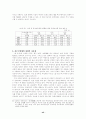 주한 미군의 경제적 가치 추정-국방비 증액의 경제성장에의 영향 분석- 43페이지