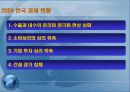 한국형 뉴딜정책의 허상 5페이지