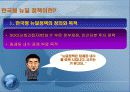 한국형 뉴딜정책의 허상 9페이지