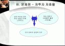 우리나라대학의 문제점과 경쟁력제고 방안 7페이지