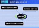 부동산정책. 무엇이 문제인가 3페이지