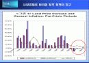 부동산정책. 무엇이 문제인가 5페이지