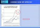 부동산정책. 무엇이 문제인가 6페이지