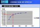 부동산정책. 무엇이 문제인가 7페이지