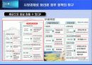부동산정책. 무엇이 문제인가 8페이지