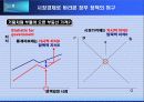 부동산정책. 무엇이 문제인가 11페이지