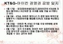 적대적 M&A(기업합병) 4페이지