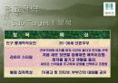 삼성 래미안 아파트 광고기획서 31페이지