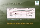 삼성 래미안 아파트 광고기획서 39페이지