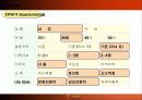 FC서울 마케팅 기획안 31페이지