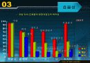 중앙과 지방간 사무배분 8페이지