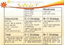 이마트의 유통과 중국진출마케팅전략 22페이지