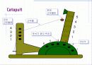 Catapult Test - 6sigma(6시그마) 7페이지