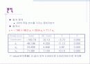 Catapult Test - 6sigma(6시그마) 11페이지