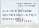 쓰레기 소각장의 건설 다이옥신의 배출 지역 이기주의와의 관계 7페이지