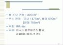SC- fair2005(서울 국제 캐릭터 전시회) 6페이지