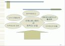 SC- fair2005(서울 국제 캐릭터 전시회) 9페이지