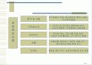 SC- fair2005(서울 국제 캐릭터 전시회) 10페이지