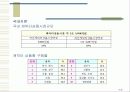 SC- fair2005(서울 국제 캐릭터 전시회) 13페이지