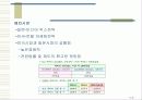 SC- fair2005(서울 국제 캐릭터 전시회) 14페이지
