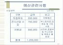 SC- fair2005(서울 국제 캐릭터 전시회) 21페이지