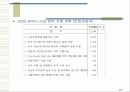 SC- fair2005(서울 국제 캐릭터 전시회) 23페이지