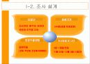 대학생경제관조사 3페이지
