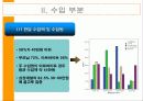 대학생경제관조사 7페이지