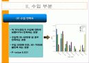 대학생경제관조사 8페이지