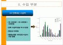 대학생경제관조사 9페이지