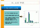 대학생경제관조사 11페이지