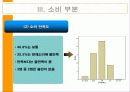 대학생경제관조사 12페이지