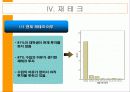 대학생경제관조사 16페이지