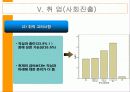 대학생경제관조사 20페이지