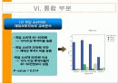 대학생경제관조사 22페이지