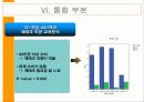 대학생경제관조사 23페이지